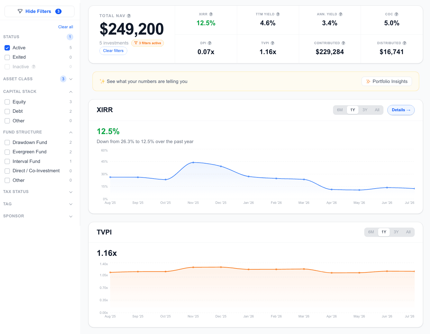 AltTrack dashboard showing private market portfolio performance, NAV, income, and investments