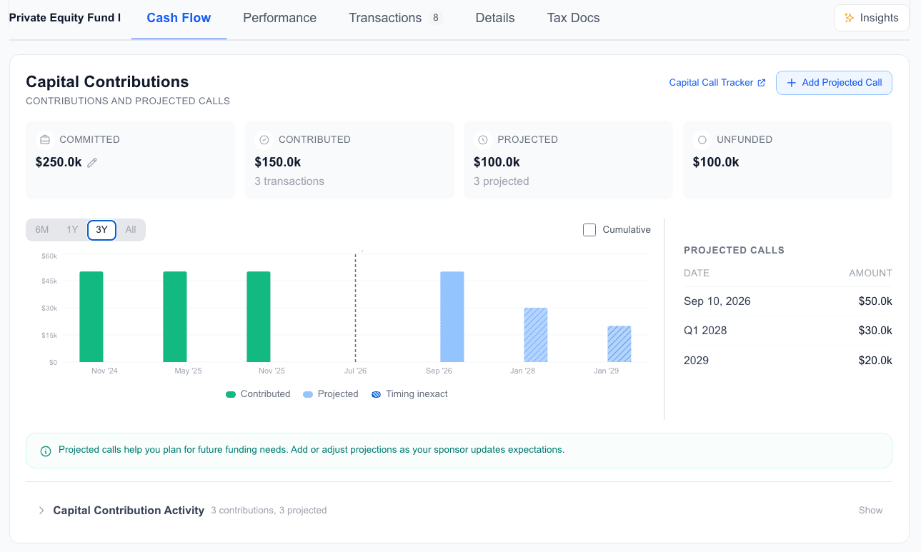 AltTrack investment detail page showing performance, cash flow, transactions, documents, and AI insights
